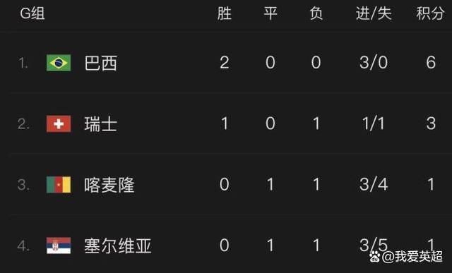 百分之百露胸